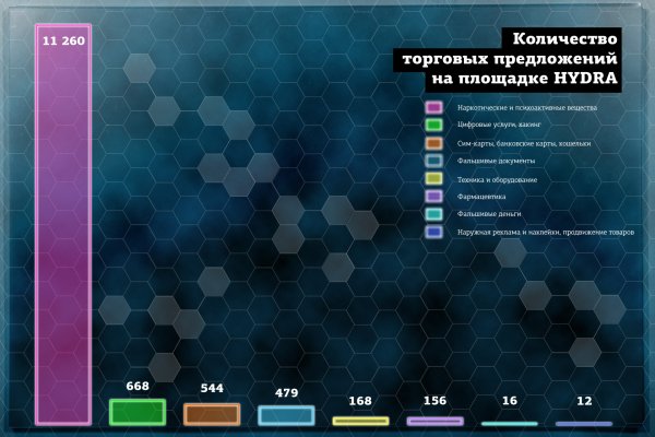 2krn cc кракен