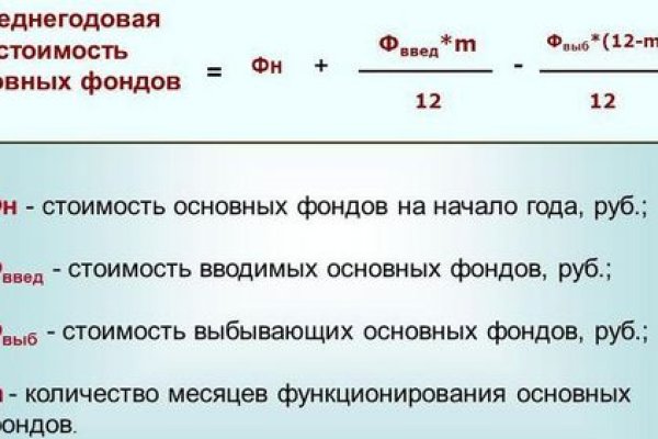 Кракен даркнет плейс