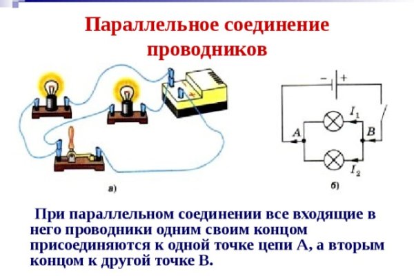 Что за площадка кракен