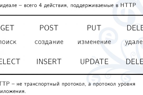 Ссылки на кракен маркетплейс тг